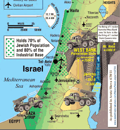 Mappa di Israele che ne evidenzia la profondità strategica limitata
