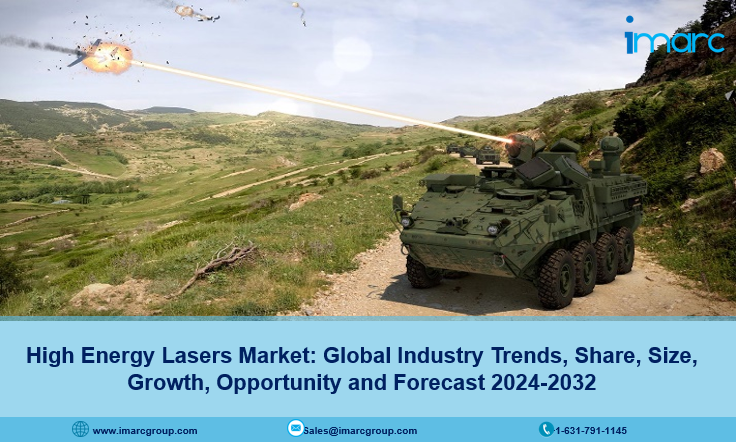 High Energy Lasers Market Size, Share, Analysis Report 2024-2032
