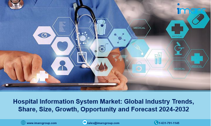 Hospital Information System Market Share, Industry Growth Analysis, Revenue, Size, Report  2024-2032