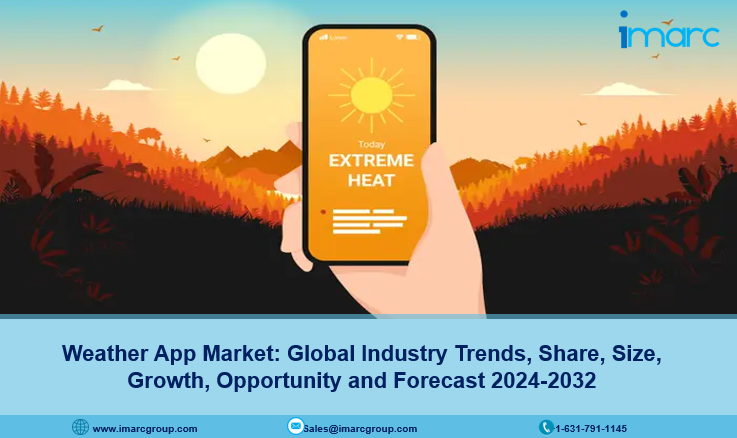 Weather App Market