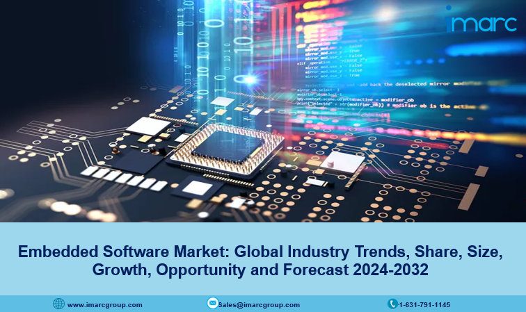 Embedded Software Market Size, Growth and Forecast 2024-2032