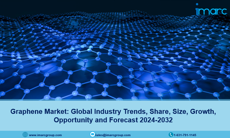 Graphene Market Demand, Trends, Growth and Forecast 2024-2032