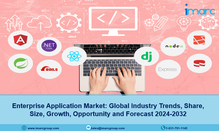 Enterprise Application Market