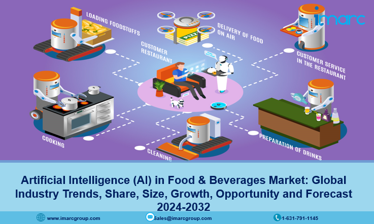 Artificial Intelligence (AI) in Food & Beverages Market