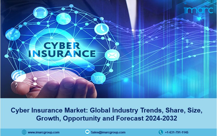 Cyber Insurance Market