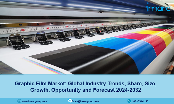 Graphic Film Market