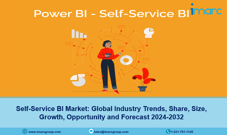 Self-Service BI Market