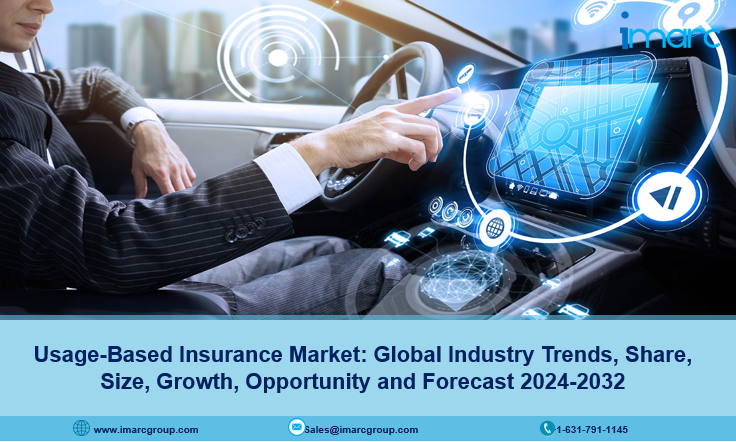 Usage-Based Insurance Market Size, Growth & Opportunities 2024-2032