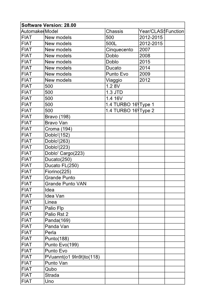 xtool-a80-fiat-service-light-reset-list