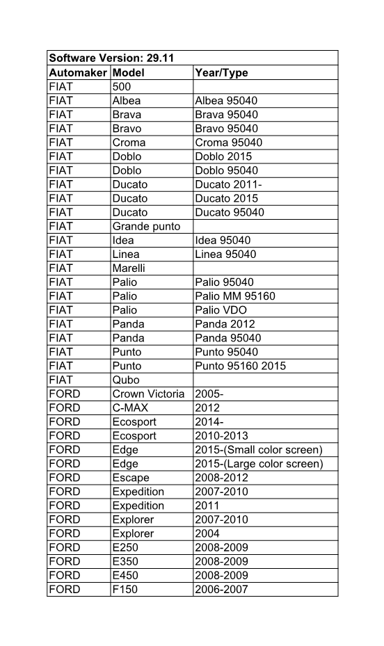 xtool-a80-mileage-correction-list