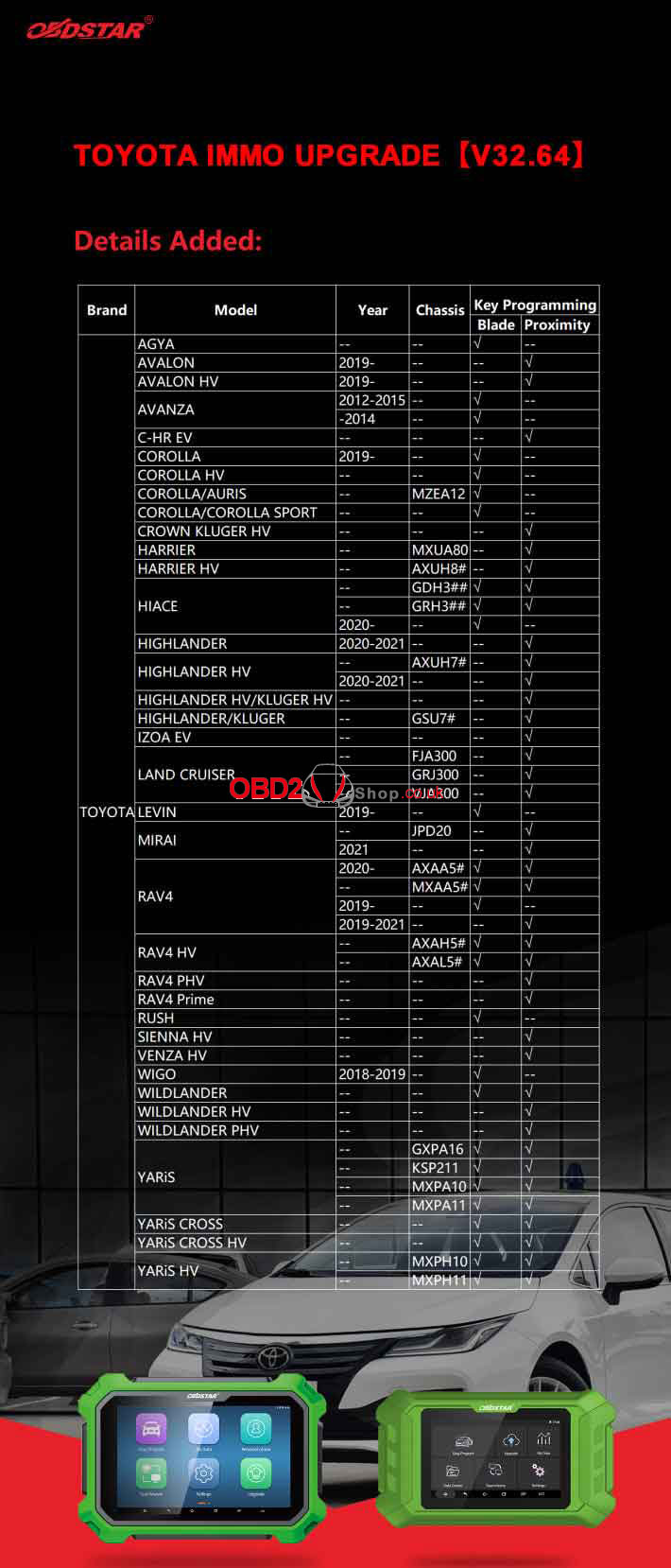 obdstar-immo-update-1