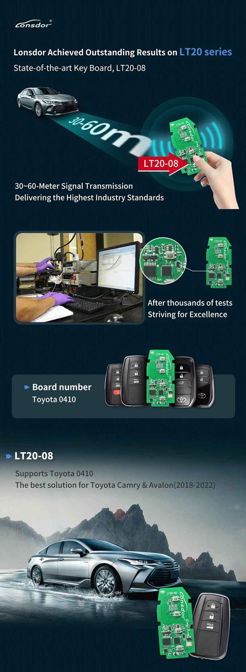lonsdor-lt20-smart-key-best-8a-4d-toyota-lexus-solution-3