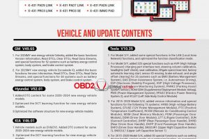 launch-x431-free-software-update-for-electric-vehicles