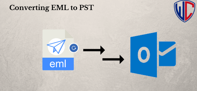 Guida completa per l’importazione di cartelle EML in Microsoft Outlook 2021, 2019