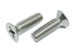 Countersunk Machine Screws Market