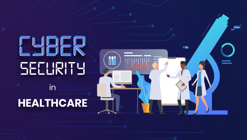 Healthcare Cyber Security Market Industry Perspective, Comprehensive Analysis, Size, Growth, Trends and Forecast 2024 – 2032