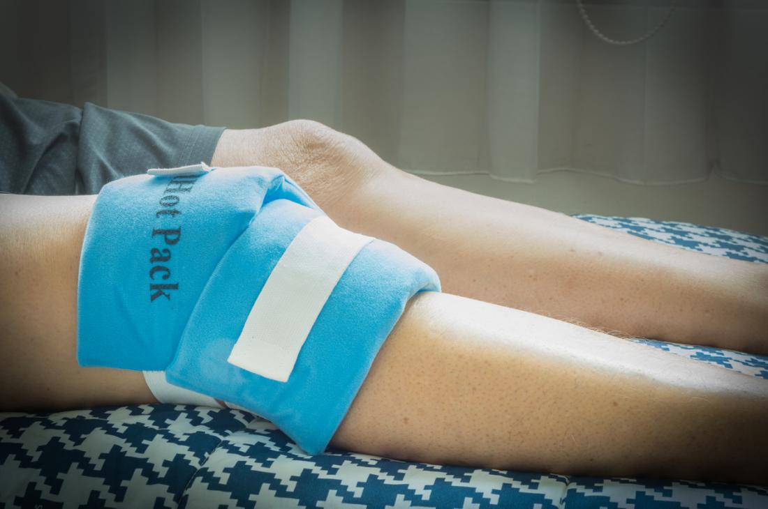 Hot And Cold Therapy Packs Market Outlook on Key Growth Trends, Factors and Forecast 2032