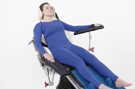 Patient Positioning Systems Market Analysis & Forecast to 2032 by Key Players, Share, Trend, Segmentation