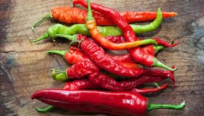 Capsaicin Market Growth, Future Prospects & Competitive Analysis, 2016 – 2030