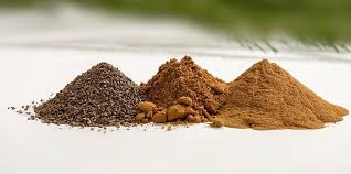 Lignin Market Growth, Future Prospects & Competitive Analysis, 2016 – 2030