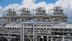 Petrochemical Processing Equipment Market Growth, Future Prospects & Competitive Analysis, 2016 – 2030