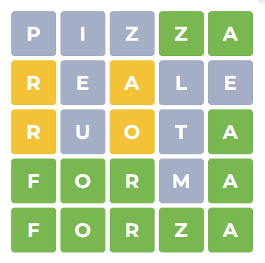 Wordle Italiano: Il Gioco di Parole che ha Conquistato l’Italia