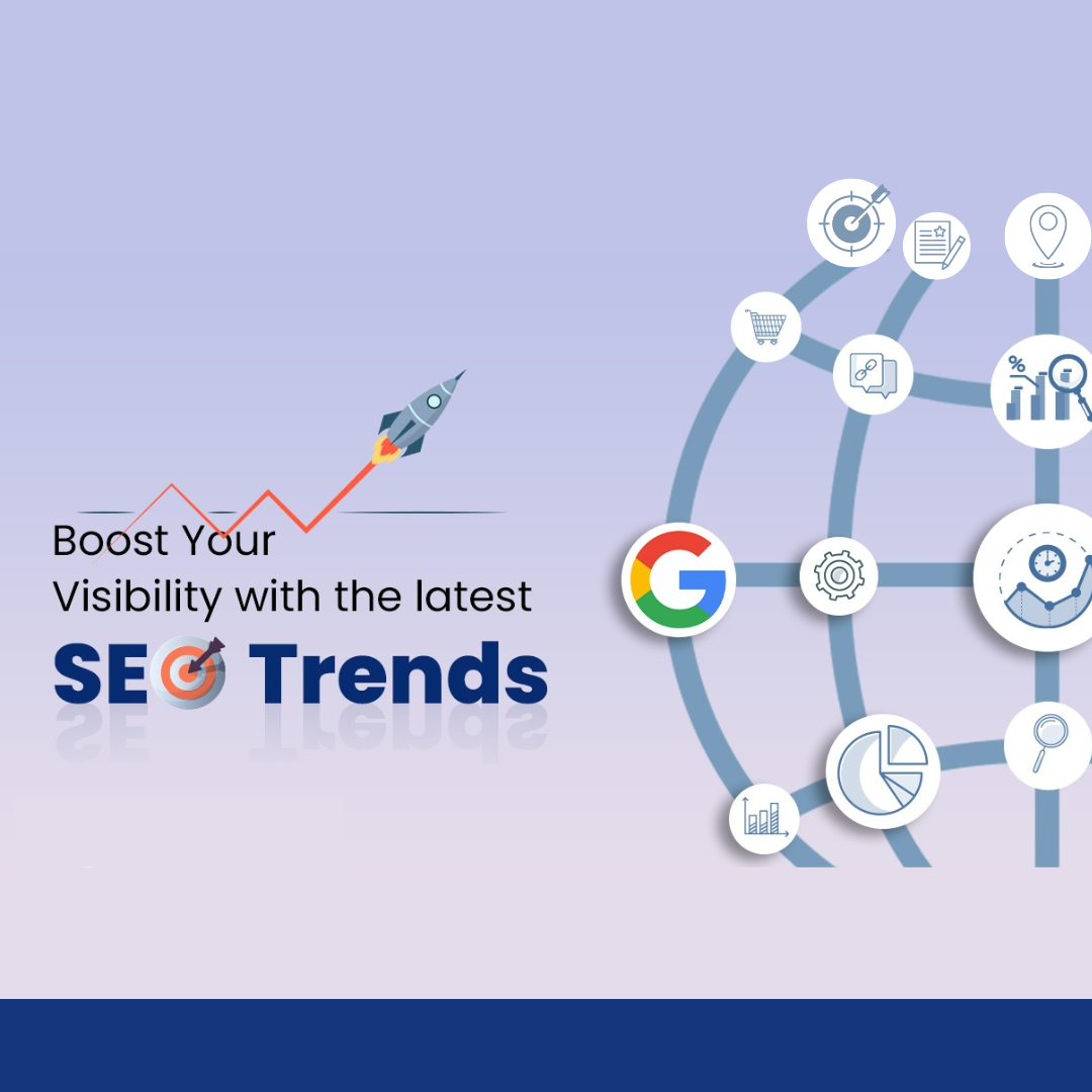 The Evolution of Search Engine Optimization Trends