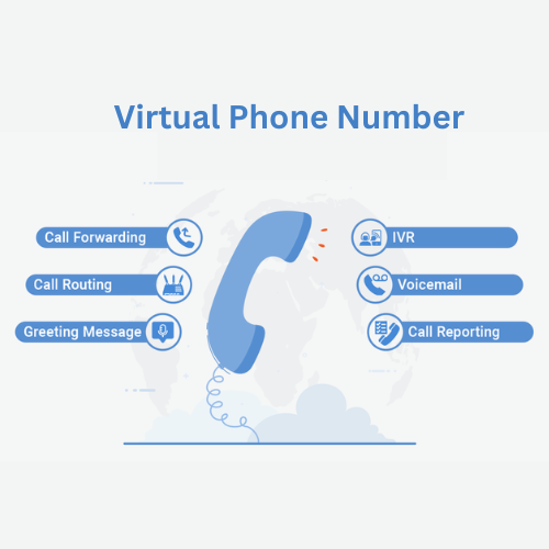 Regulations for Virtual Numbers in India