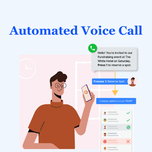 Regulatory Compliance for Automated Voice Call Services in India