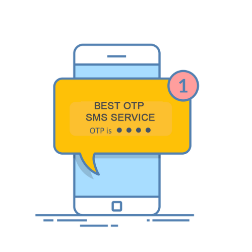 Role of OTP SMS in Online Shopping