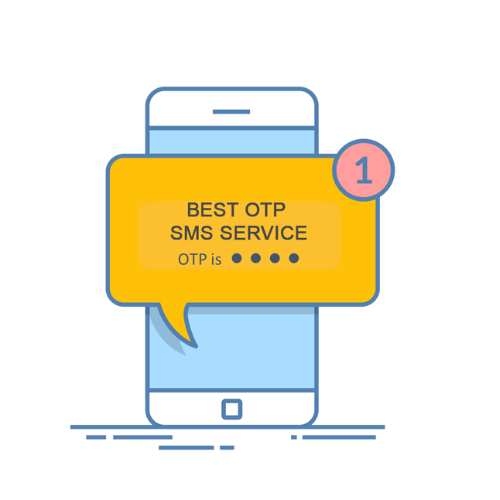 How OTP SMS is Transforming E-Commerce Transactions