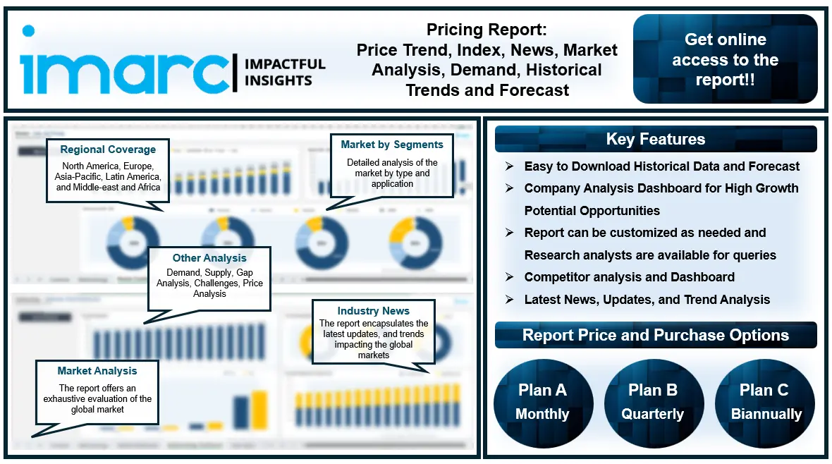 Isophthalic Acid Price Monitor, Demand, Chart, Index, News, Forecast & Analysis