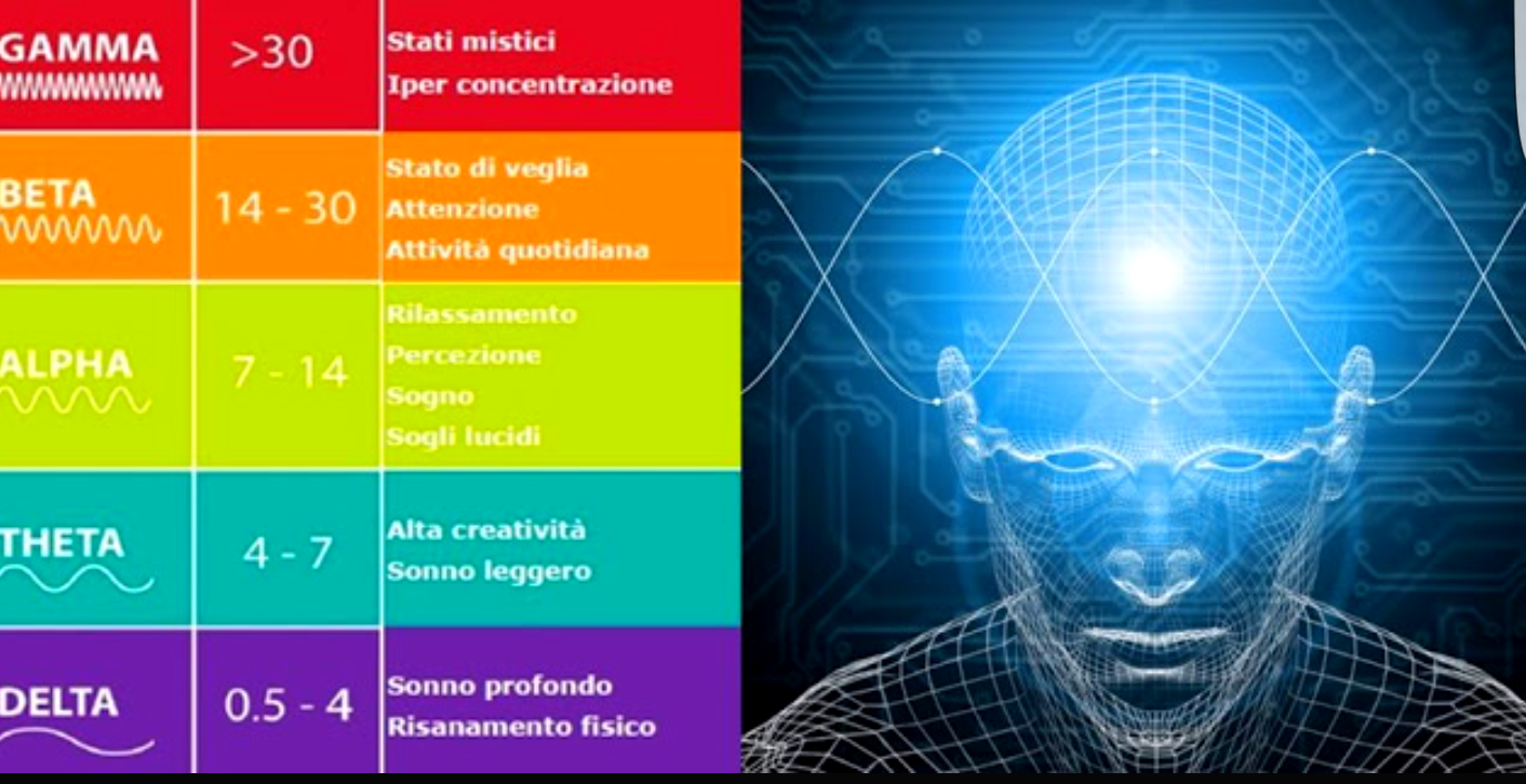 televisione controllo mentale