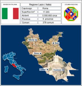 Comunità di Recupero Tossicodipendenti Lazio