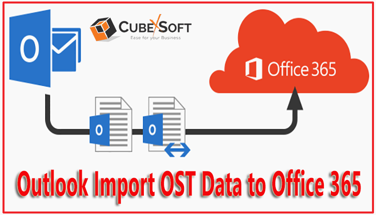 How to Upload OST File in Office 365?