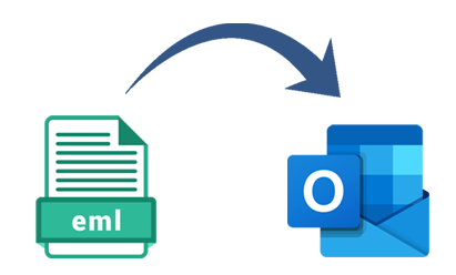 Conversione da EML a Outlook: metodo gratuito e a pagamento