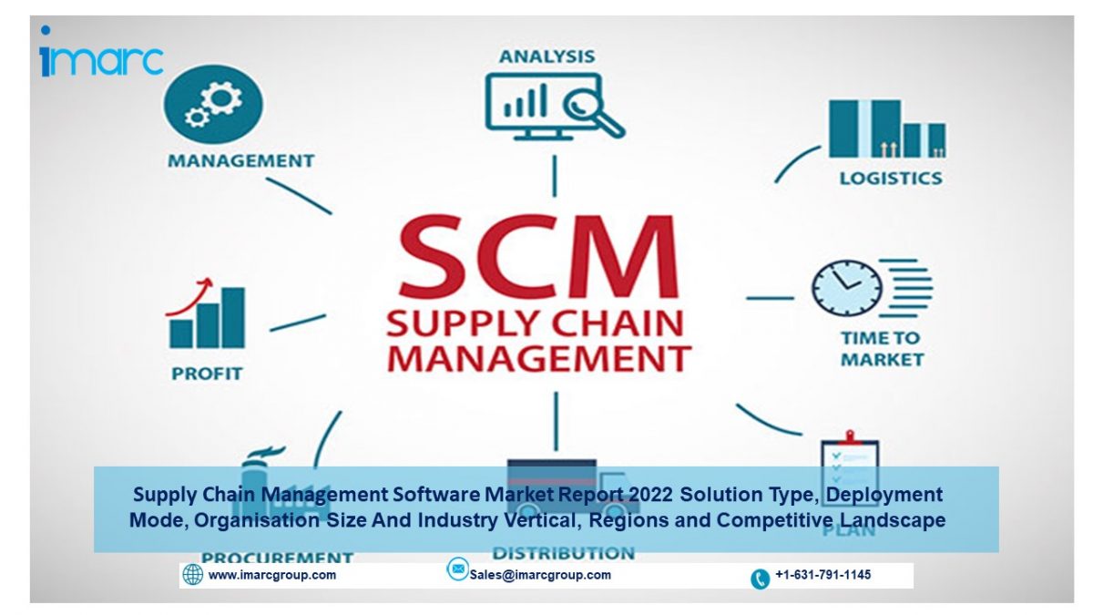 Supply Chain Management Software Market Size, Share Analysis, Overview 2023-2028