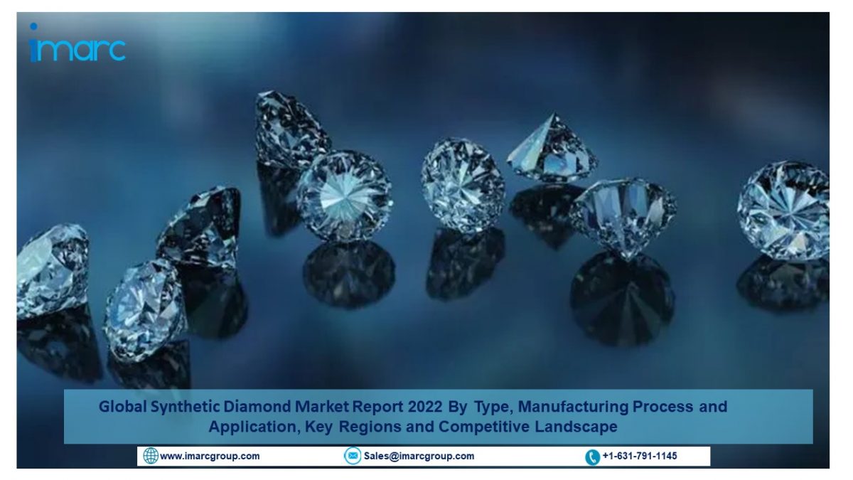 Synthetic Diamond Market Share, Size, Price Trends, Report 2023-2028