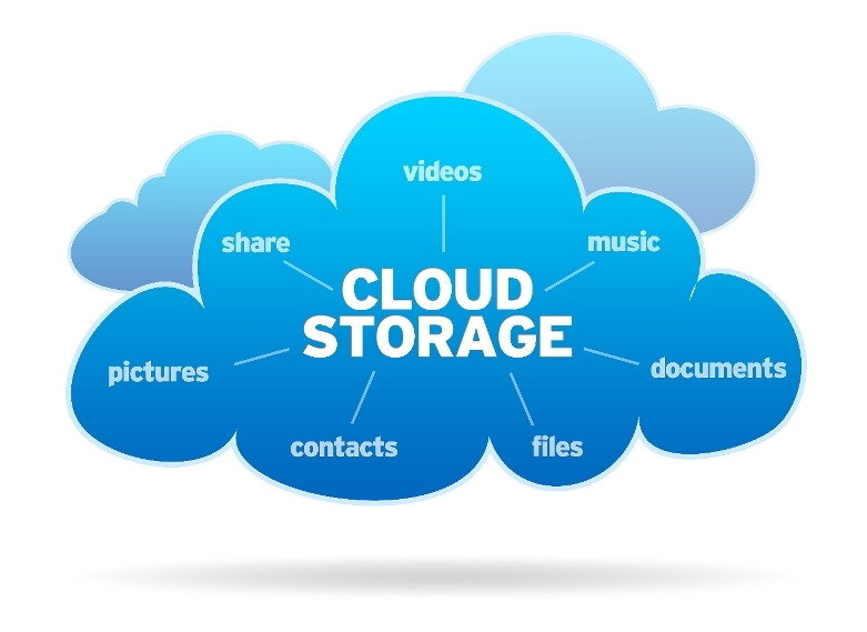 Cloud Storage Market Share, Size, Growth, Analysis 2023-2028