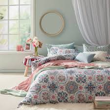 Home Bedding Market Trends, Share, Statistics, Report 2024-2032