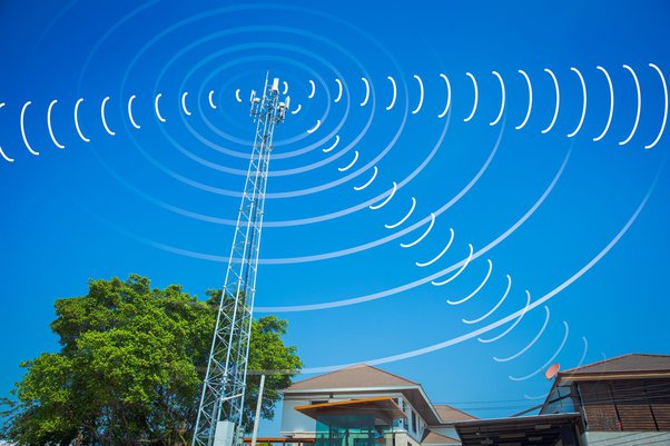 Smart Antenna Market Size, Trends Analysis, Outlook Report 2024-2032