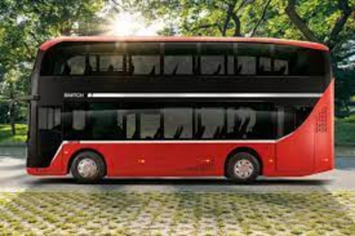 Bus Market Share, Price Trends, Growth, Report 2024-2032