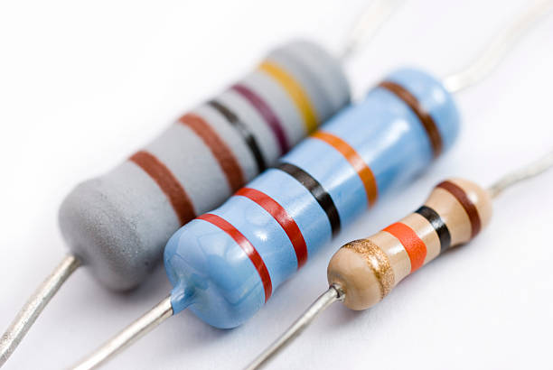 Electrical Resistor Market Size, Trends, Growth, Overview 2024-2032