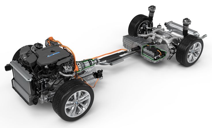 Plug-In Hybrid Electric Vehicle Powertrain Market Report 2024-2032