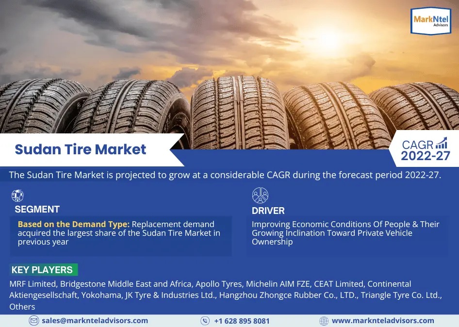 Sudan Tire Market Overview: Driving Forces Behind Rapid Growth & Expansion