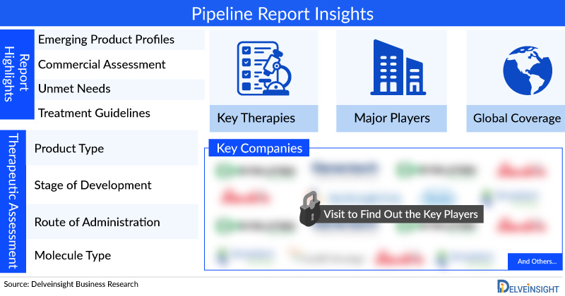 Essential Tremor Pipeline Analysis 2024 Covering Clinical Trials, Emerging Therapies, FDA [출처] Essential Tremor Pipeline Analysis 2024 Covering Clinical Trials, Emerging Therapies, FDA