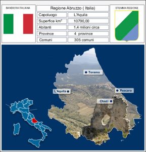 Comunità per Tossicodipendenti Abruzzo