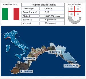 Centro Disintossicazione Droga liguria