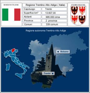 Comunità per Disintossicarsi dall'Alcool Trentino Alto Adige