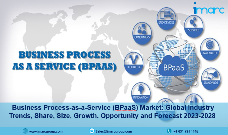 Business Process-as-a-Service (BPaaS) Market Size, Growth, Trends, Demand and Forecast 2023-2028